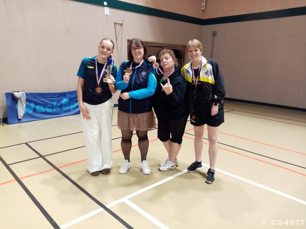 Individuels Corpos Départementaux